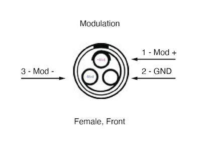 Modulation coil pinout