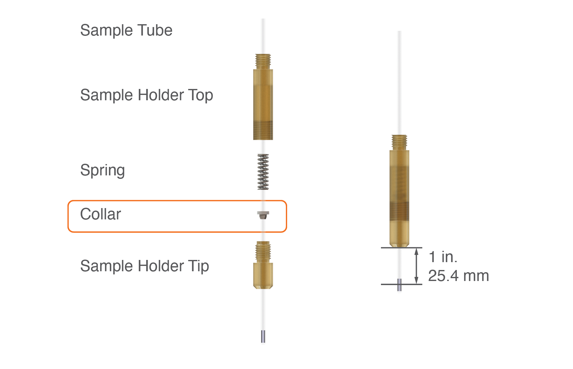 Sample Stick Assembly