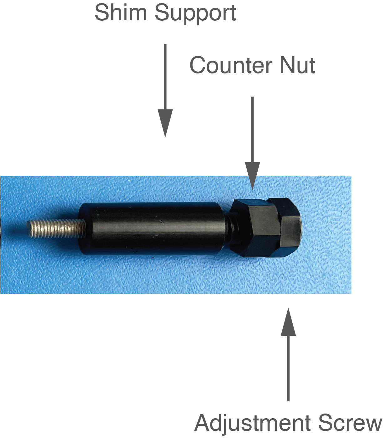 Shim Supports with adjustment screw and counter nut